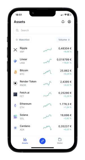 Bitvavo: Dashboard (Desktop)