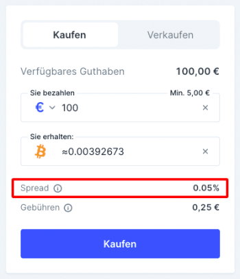 Bitvavo Spread im einfachen Handelsmodus