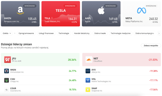 eToro Akcje i ETF-y