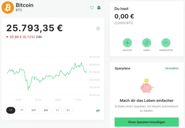 Bitcoin kaufen auf Bitpanda