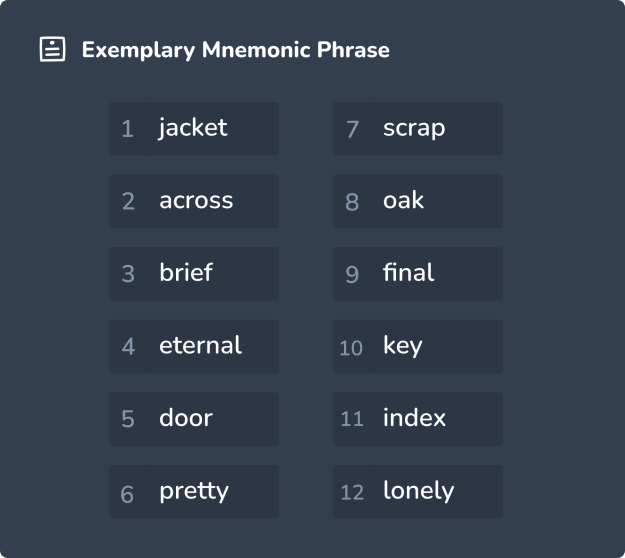 Exemplary Mnemonic Phrase