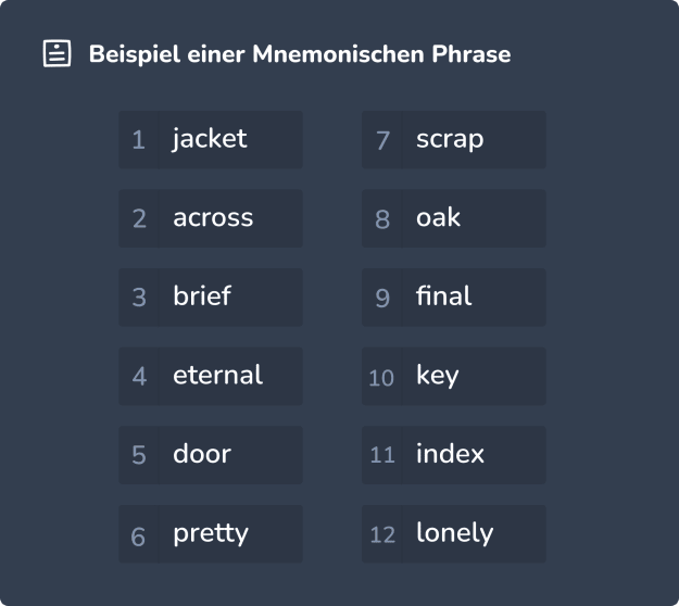 Beispielhafte mnemonische Phrase