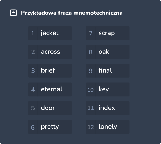 Przykładowo wygenerowana fraza mnemotechniczna