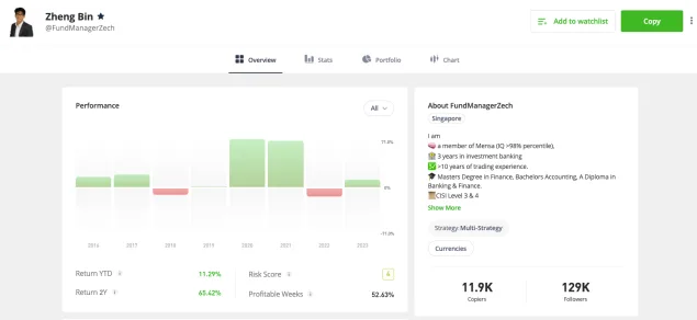 eToro Copy Trading Profile