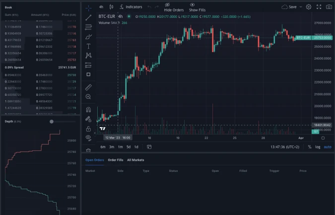 Handel kryptowalutami na Bitvavo Advanced