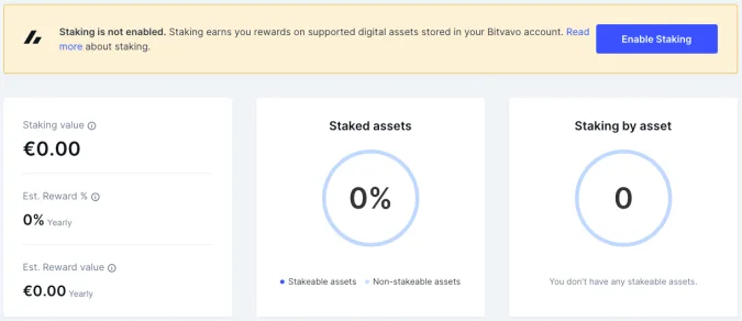 Bitvavo Krypto Staking