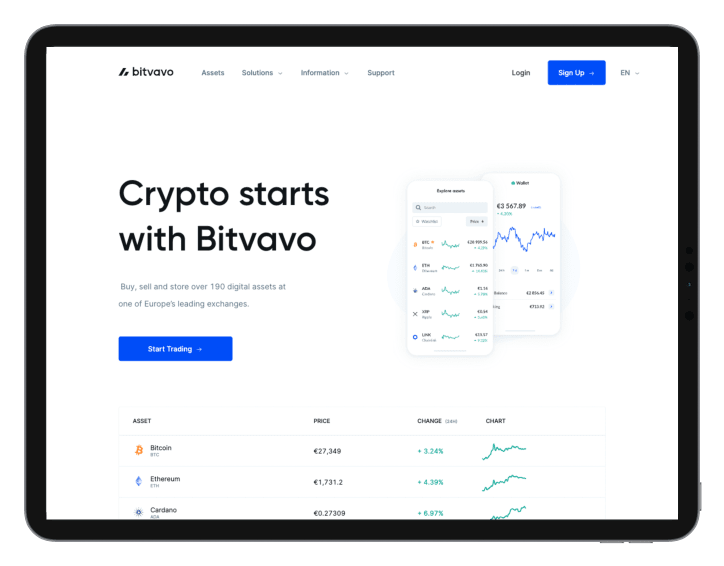 Bitvavo: Webseite (Desktop)