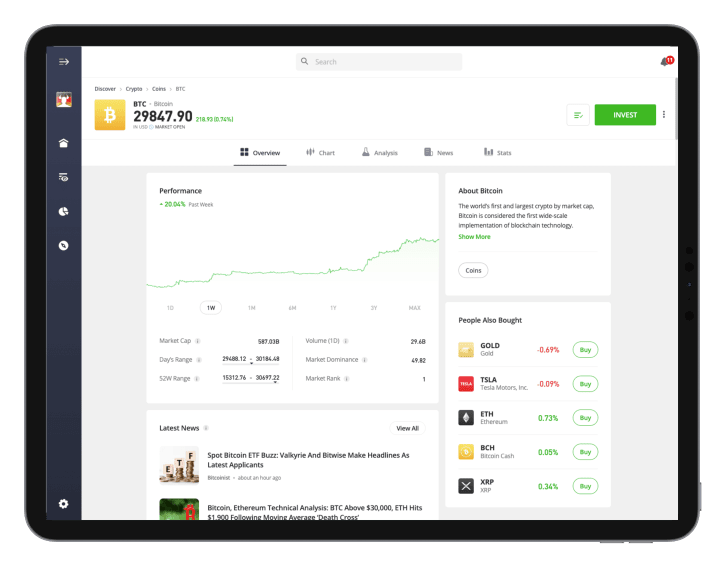 eToro: Trading (Desktop)